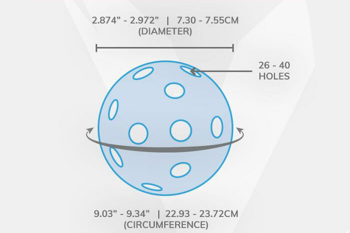 Close-up of pickleball materials and hole patterns