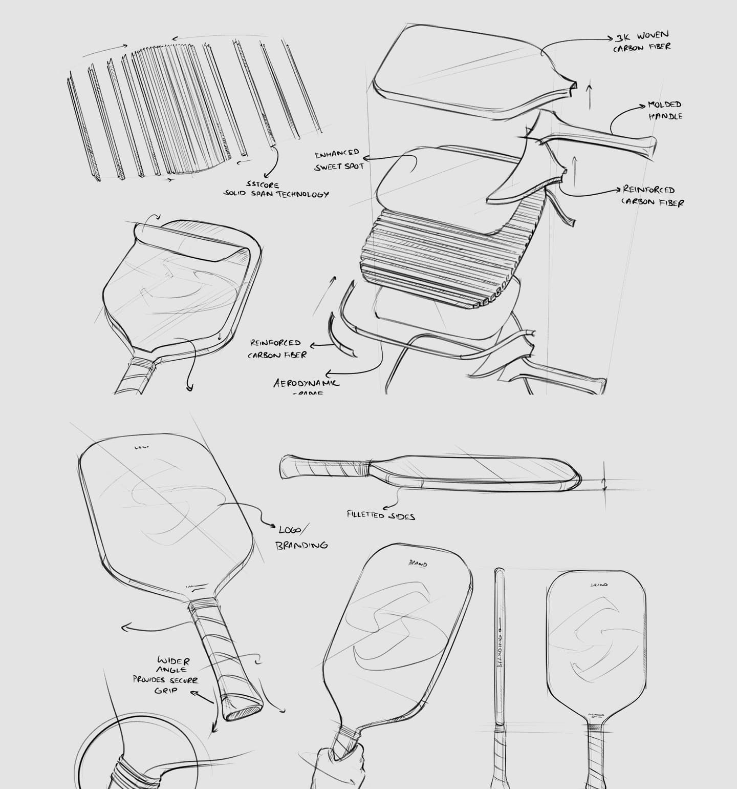 Gearbox Tech Design